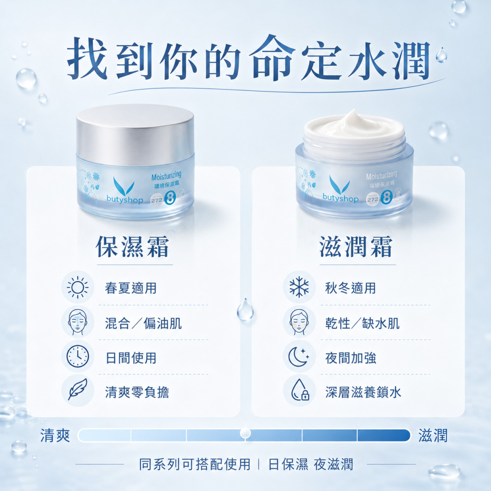 礦泉保濕霜 / 滋潤霜 (60gm)