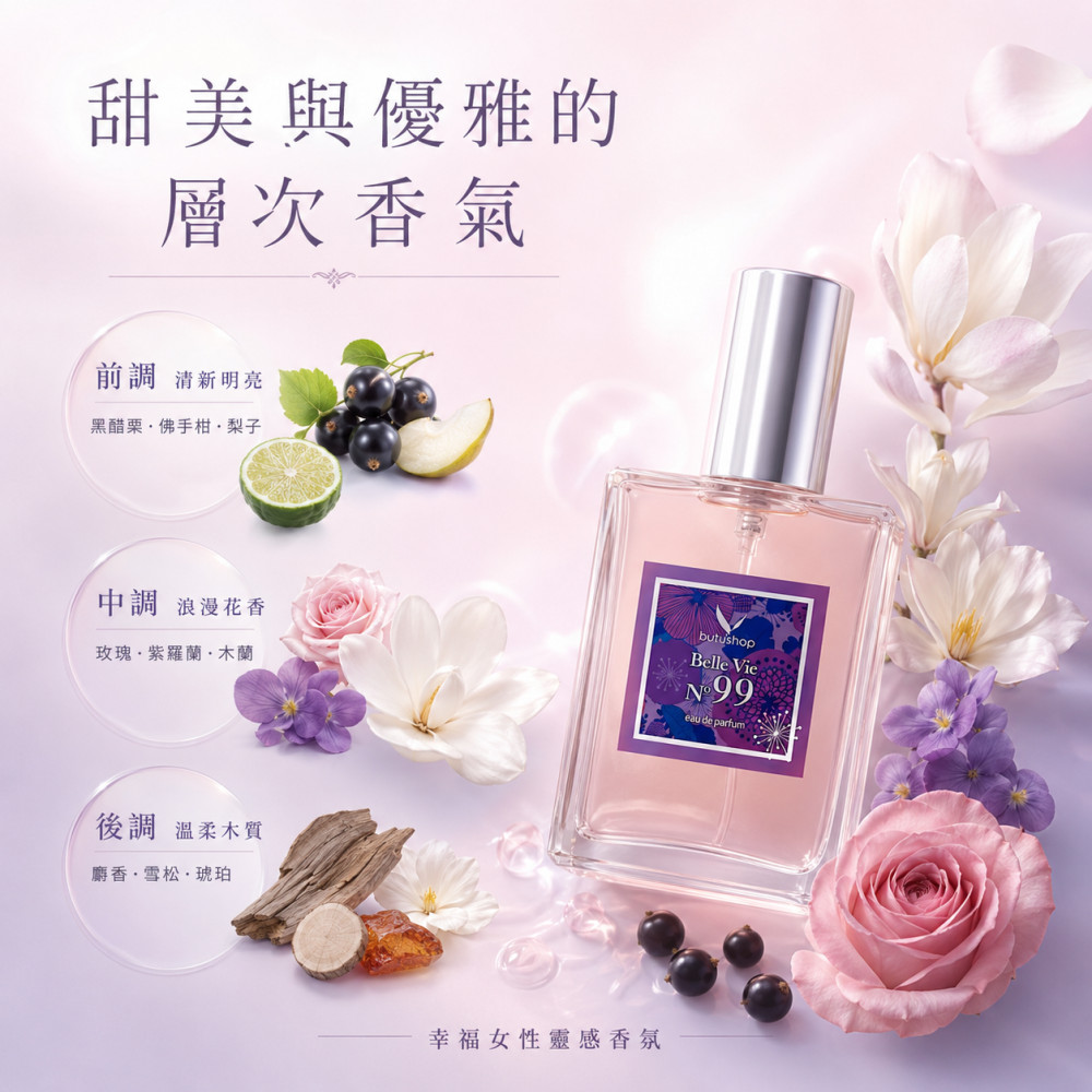 幸福人生香水-N°99 (60ml)