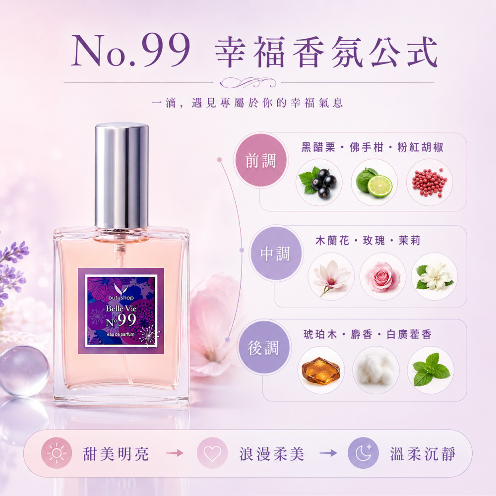 幸福人生香水-N°99 (60ml)