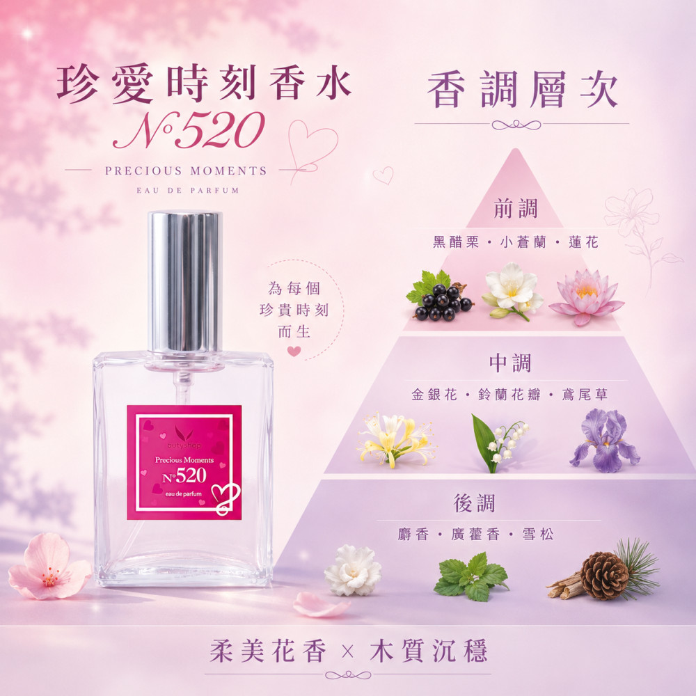 珍愛時刻香水-N°520 (60ml)